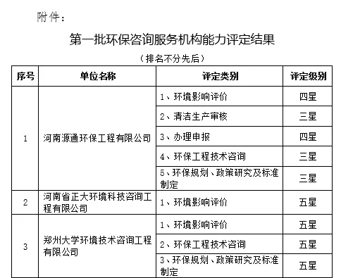 k8凯发(china)天生赢家·一触即发_首页7960